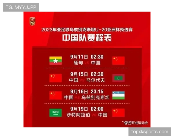 乌兹别克斯坦2026世界杯阵容预测 中亚劲旅能否靠新星突围